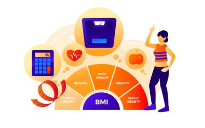 Kalkulator BMI Anak Sekolah: Kenali Status Gizi Sejak Dini